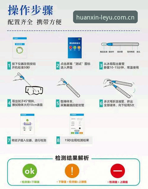 乐鱼官网CN版登录教程最新动态：手把手操作指南，实测数据推送与水位解析功能
